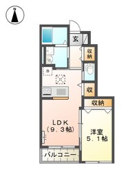 ストーク才ノ元の物件間取画像